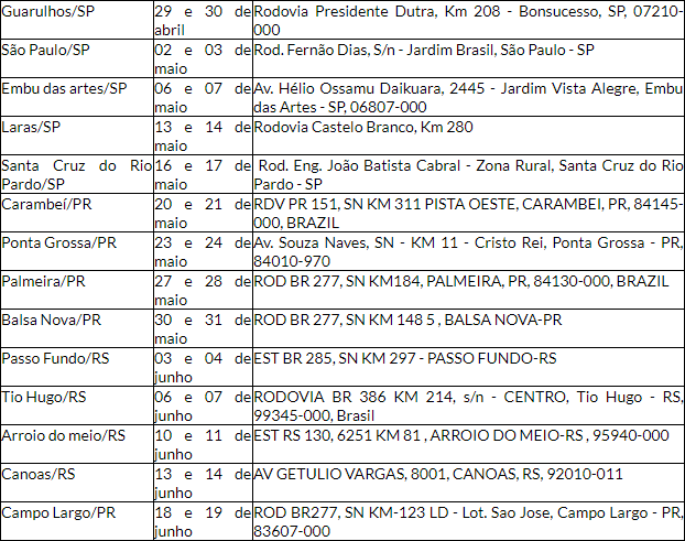 programação caminhoneiros