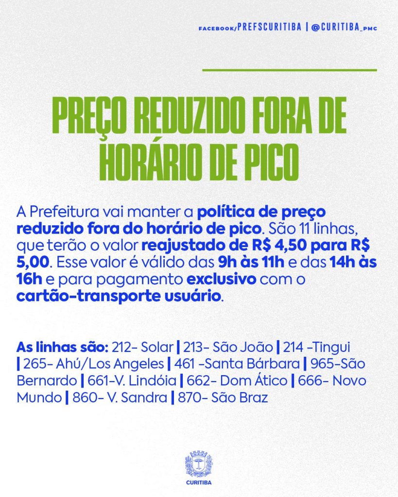 Preço pico