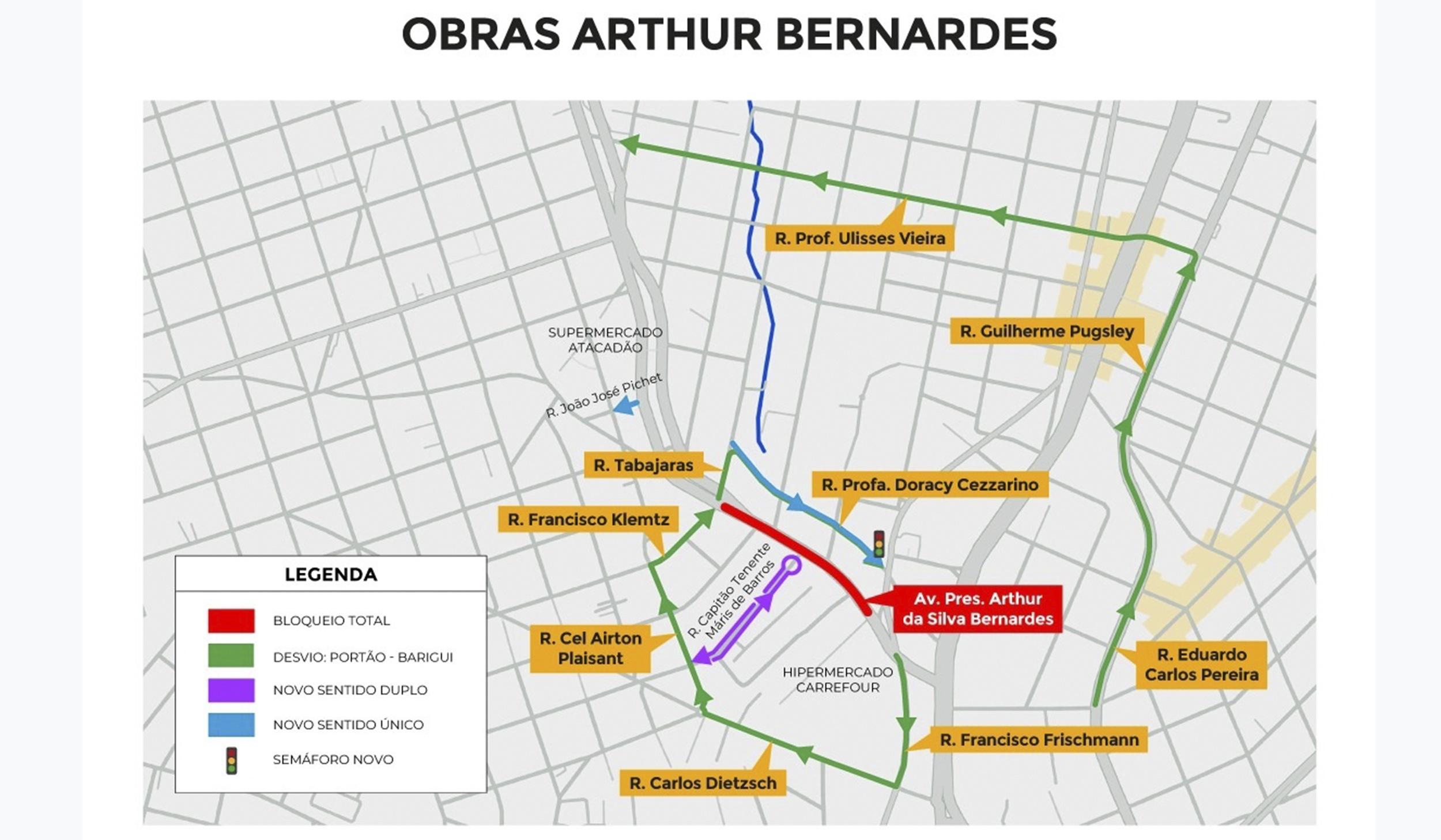 obras arthur