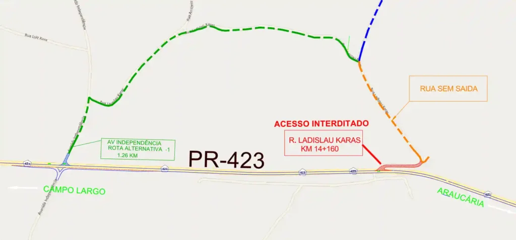 Avenida Independência