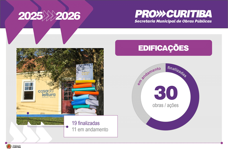 edificações
